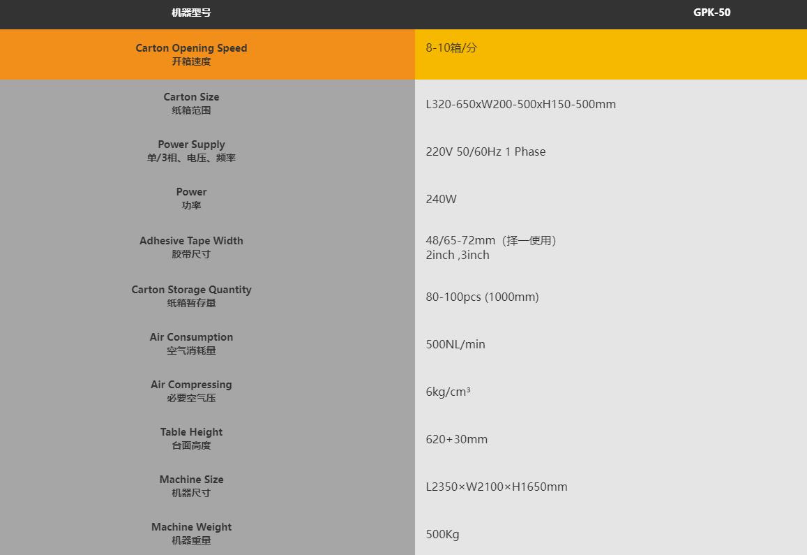 GPK-50自動(dòng)開箱機(jī)(圖2)
